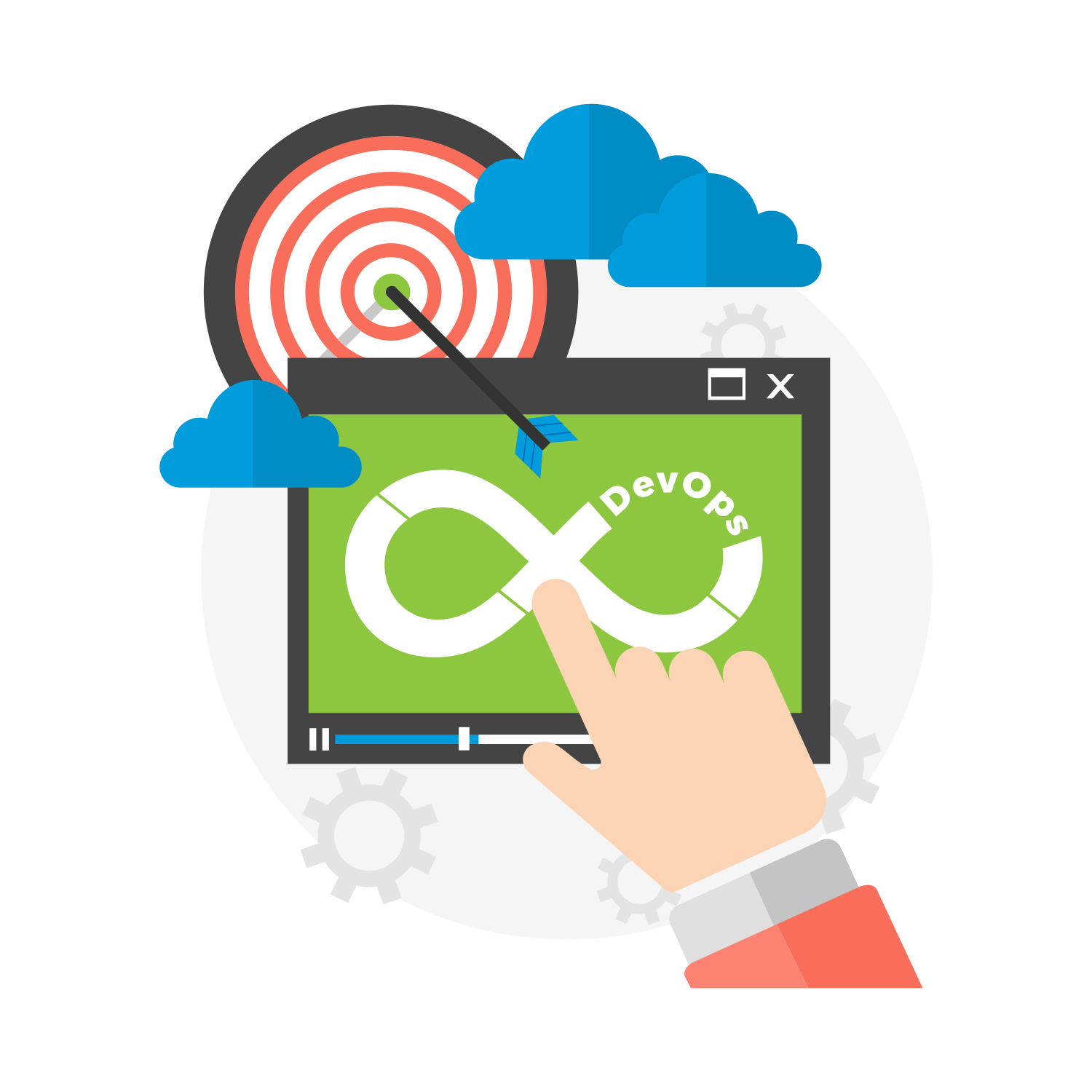 cloudservindia