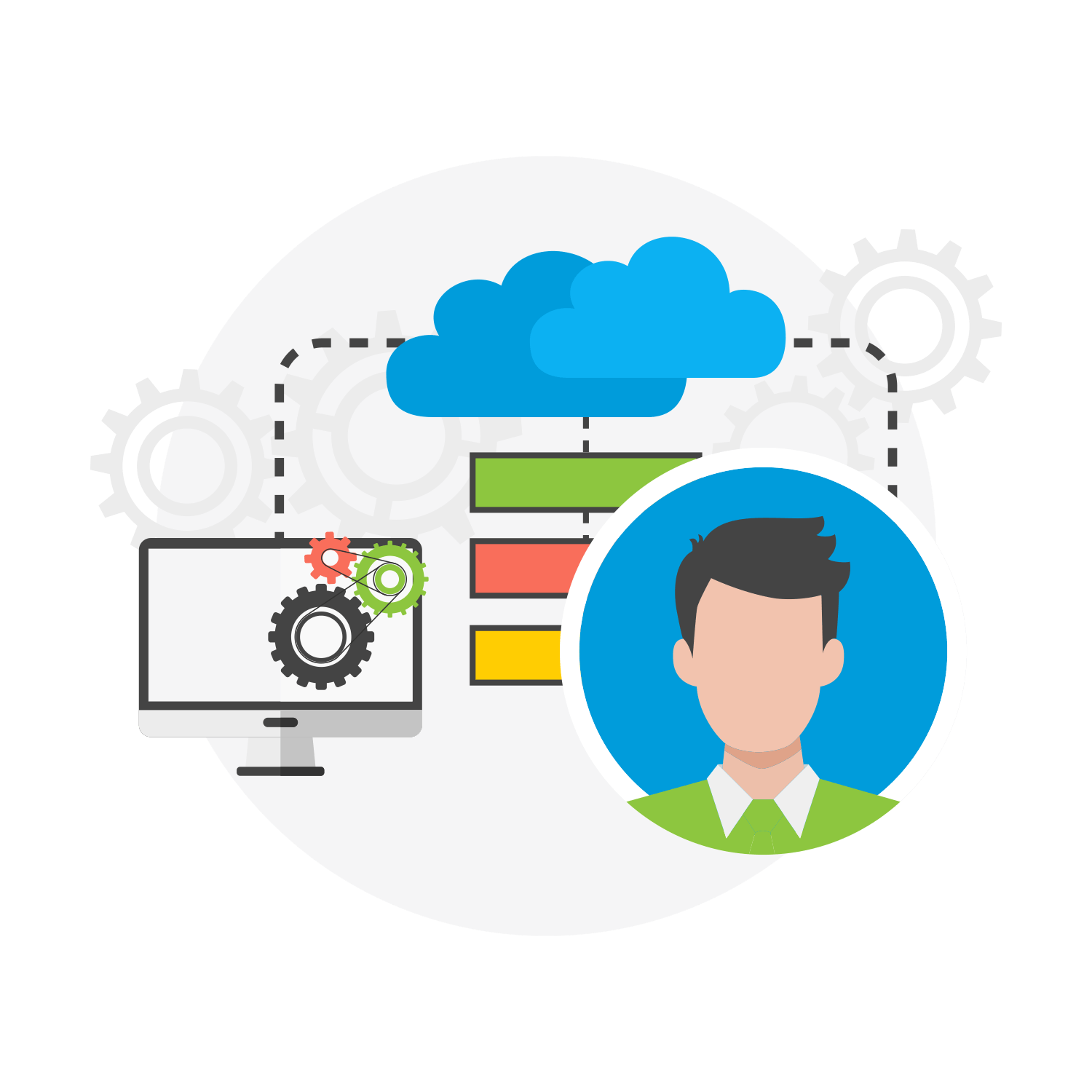 cloudservindia