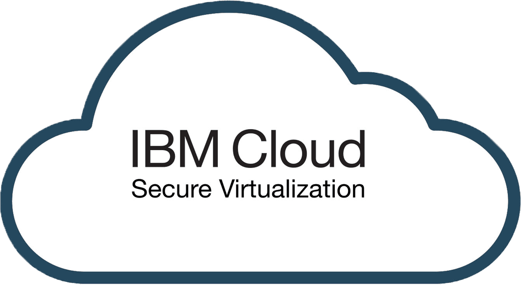 cloudservindia